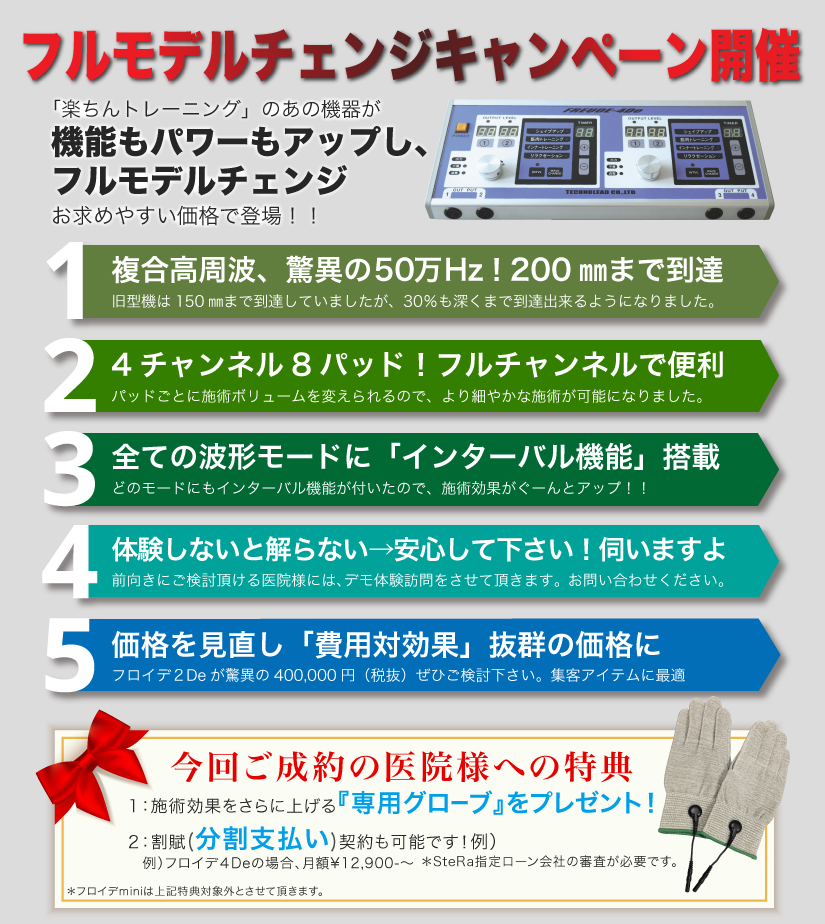 フロイデフルモデルチェンジキャンペーン